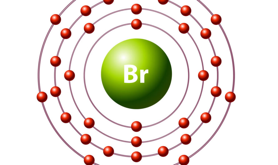Halógenos archivos - Tabla periodica